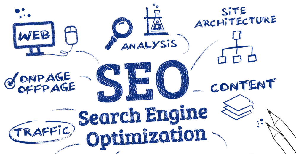 SEO ( Search Engine Optimization)